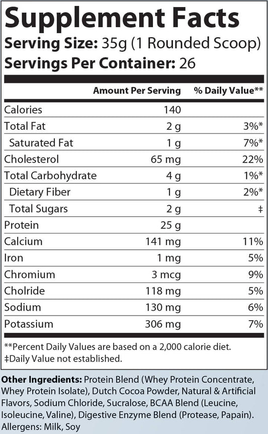 2lb Whey Armor Protein Chocolate Peanut Butter