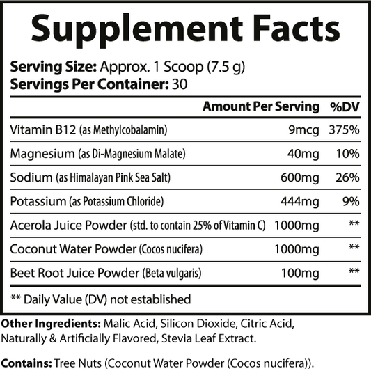 ION + Select Electrolyte Formula