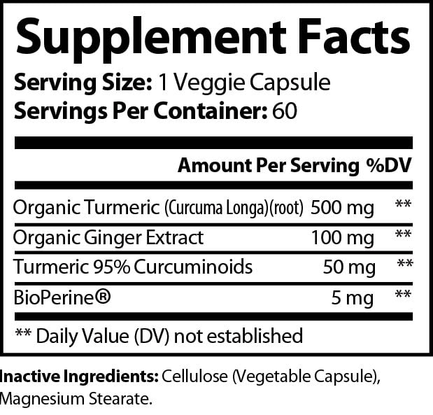 Supplement Facts